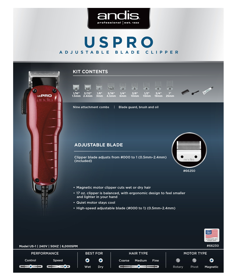 66230-uspro-magnetic-motor-clipper-us-1-package-back.png