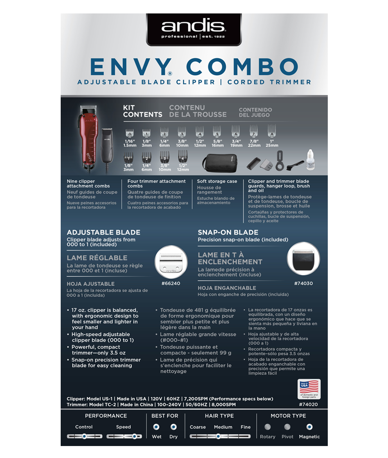 74020-envy-combo-us-1-tc-2-package-back.png